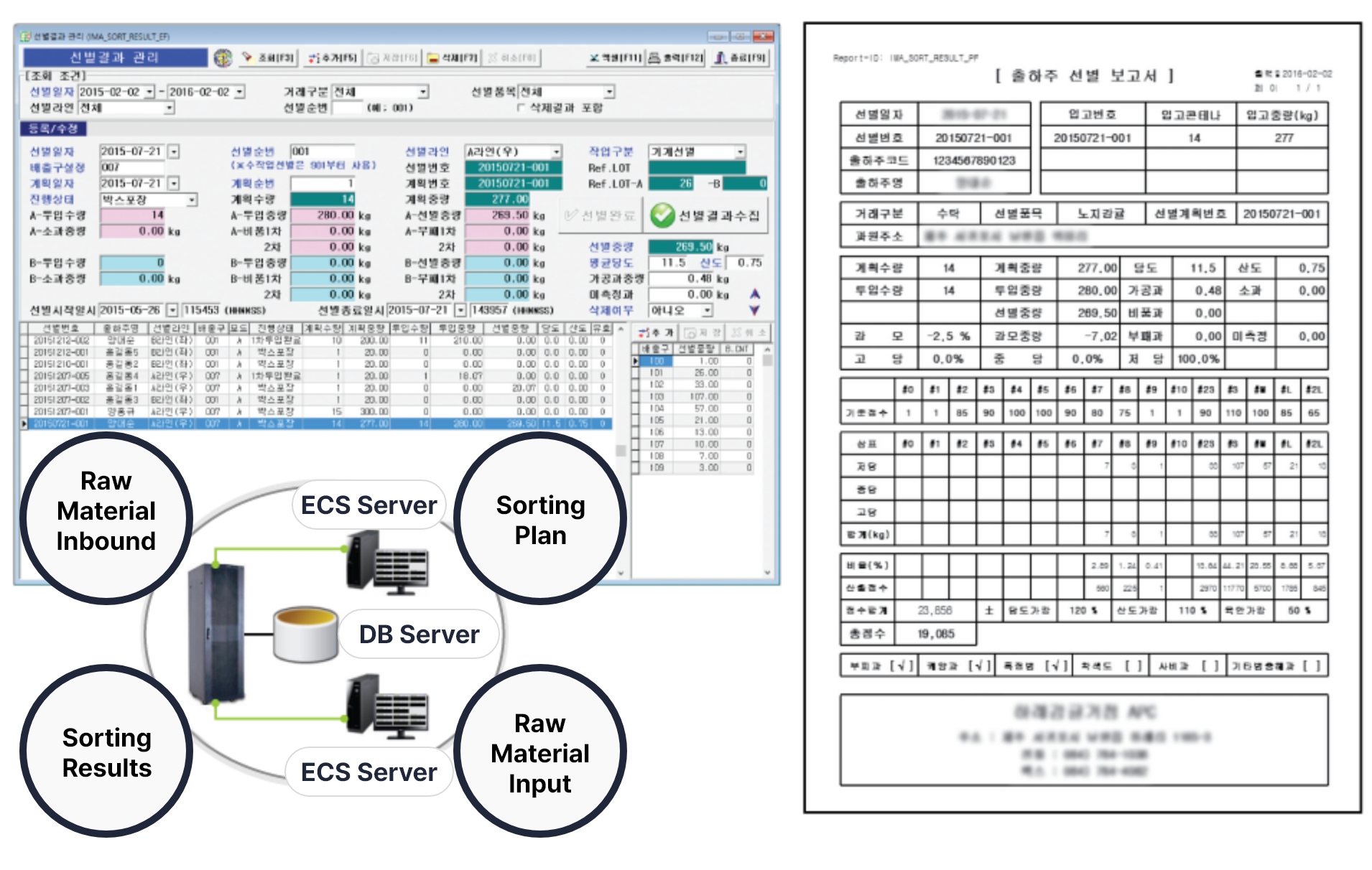 Real-time aggregation of sorting results based on sorting plan (LOT)